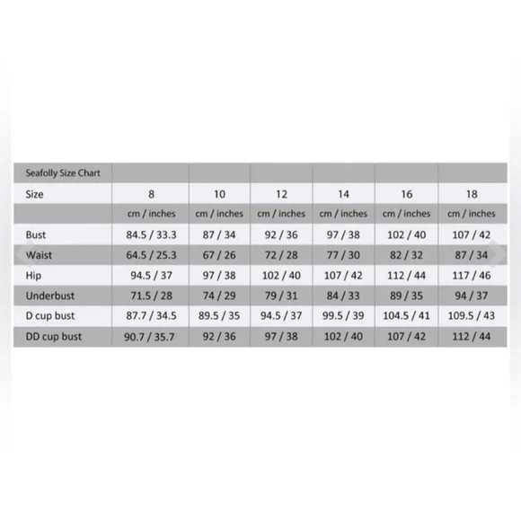 Seafolly - New with all Tags - Silk Road Wide Side Retro Bikini Bottoms sz US 12 - Picture 13 of 13